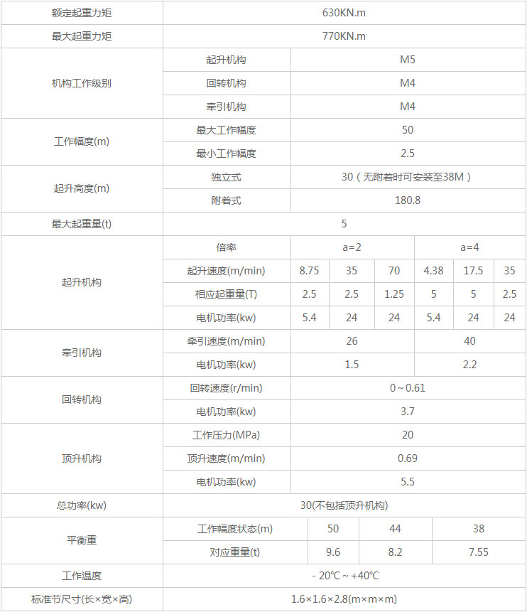 湖南大力建设机械工程股份有限公司,塔式起重机,施工升降机,物料升降机哪里好,大力建设