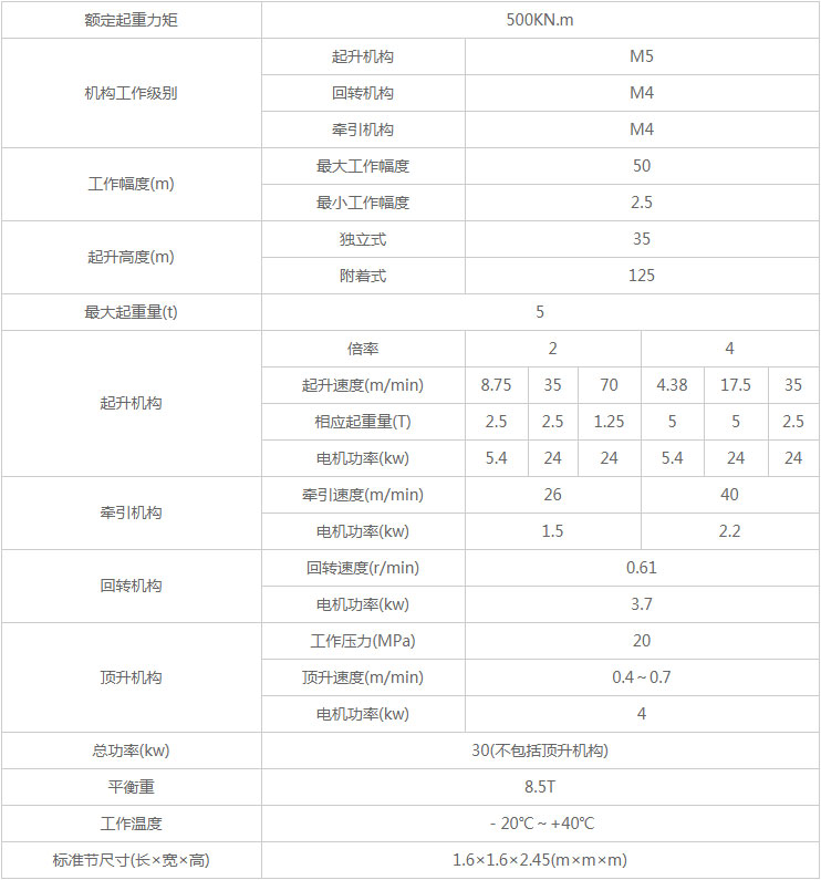 湖南大力建设机械工程股份有限公司,塔式起重机,施工升降机,物料升降机哪里好,大力建设 湖南大力建设机械工程股份有限公司,塔式起重机,施工升降机,物料升降机哪里好,大力建设