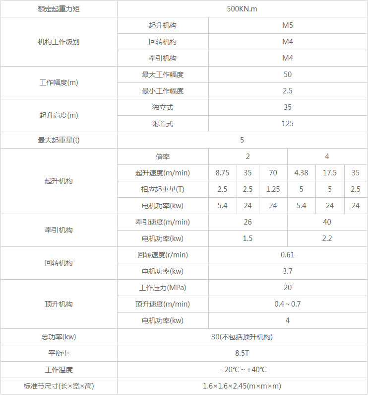 湖南大力建设机械工程股份有限公司,塔式起重机,施工升降机,物料升降机哪里好,大力建设